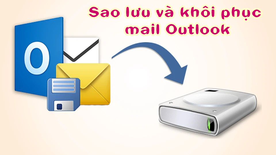 Hướng dẫn sao lưu (Backup) và khôi phục (Restore) email Outlook
